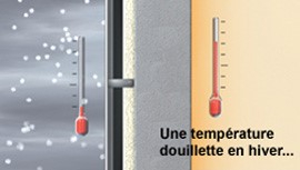 Une bonne isolation est égale à un très bon confort thermique des bâtiments